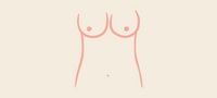 Can you identify your breast shape? #shyawayshop #breastshapes
